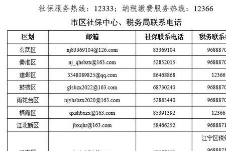南京社会保险哪年开始实行的