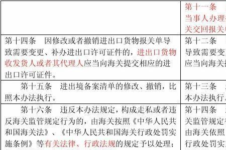 一般报关后多久海关会放行