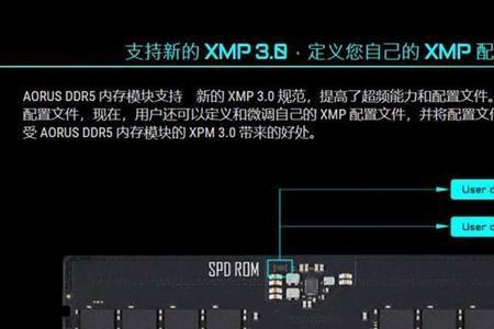 一根16g内存条可以超频吗