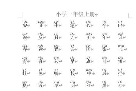 八口偏旁的字还有什么