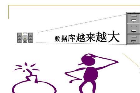数据挖掘如何计算