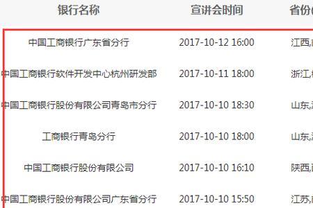 2023建行秋招网申通过率