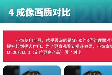 佳能m100可以配小痰盂镜头吗