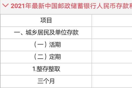 工商银行定期存款利率官方网