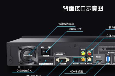 pcm和源码输出有什么区别
