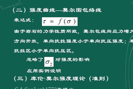 包络线定义