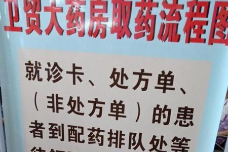 药店刷的医保费用怎么结算