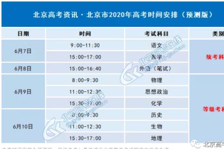天津高考比山东容易吗