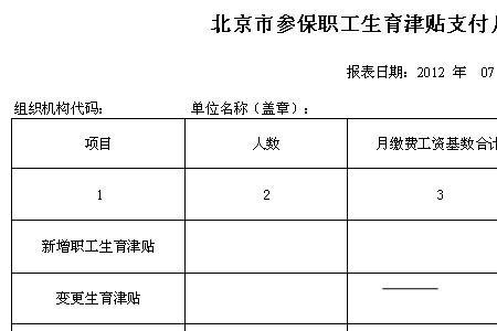 杭州今年生育津贴有多少