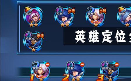手游格斗之王阵容