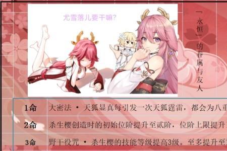 八重神子天赋升级材料