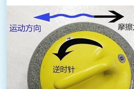 冰壶的刷子的能否减速