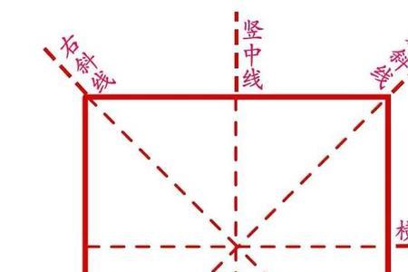 览字在米字格怎么写