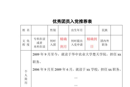 没评上优秀团员还能入党