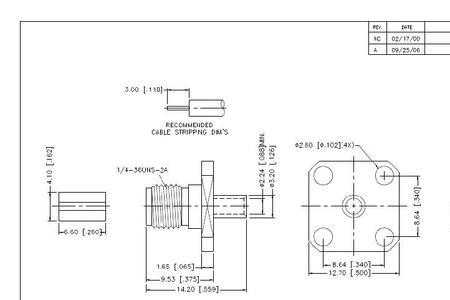 pcb中pnl是什么意思