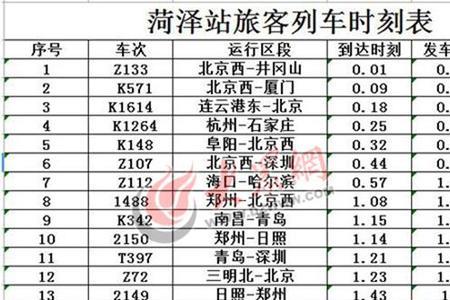 y115次列车各站点时刻表