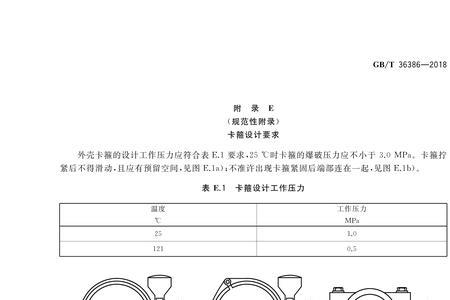 滤芯铁壳喷涂技术要领