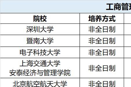 mpa越大越好吗