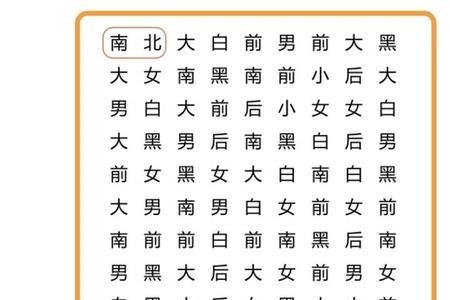 全盘考虑的反义词
