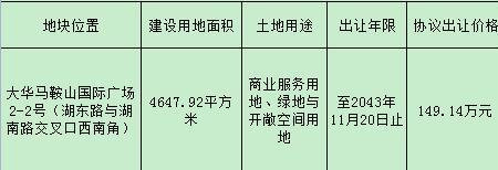 国有建设用地是大产权吗