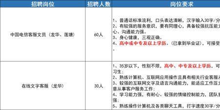 国企倒班该辞职吗