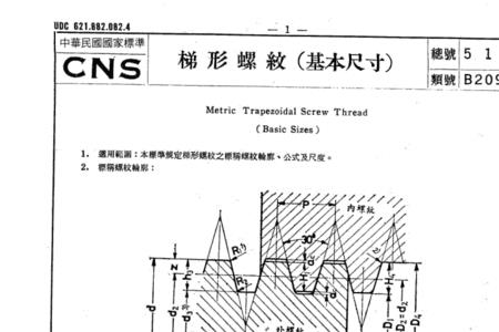 ptf螺纹标准