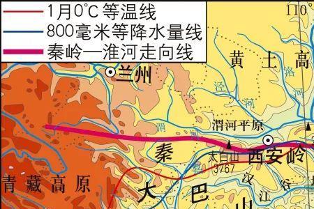 秦岭淮河线的7个作用