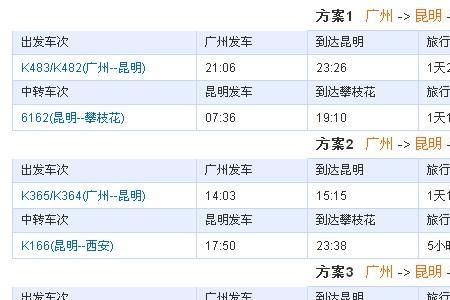中山有直接到广州火车站的车吗