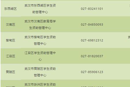调解员身份证要给吗