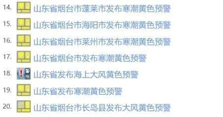刷屏警告语言