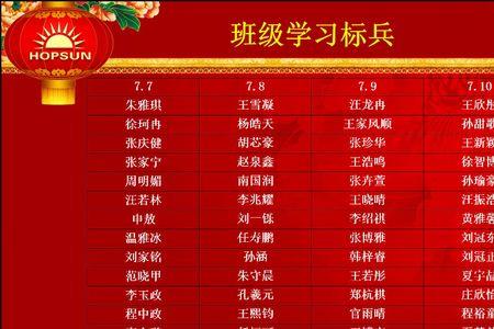 进步标兵是什么意思