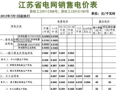 电费停电欠费后存多少才会有电