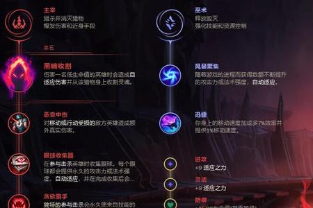 ad机器人出装