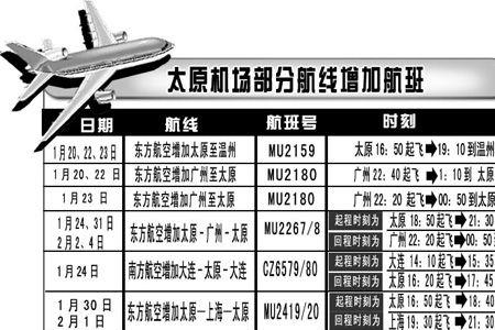 太原机场出站要多久