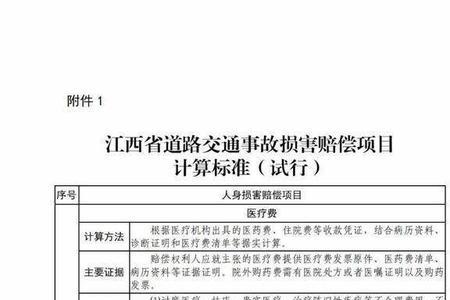 交通事故营养费证明怎么开具
