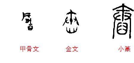 舂的下部念什么