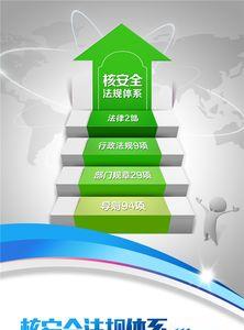 核安全准则