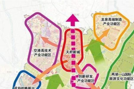 成都东南片区有哪些地方
