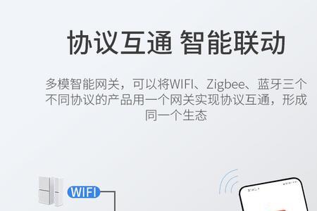 移动智能家庭网关自带WiFi吗