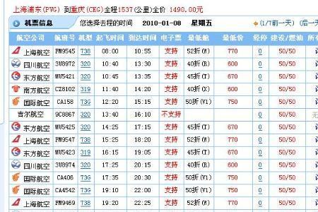 上海到重庆坐汽车要多少时间