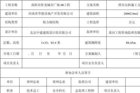 塔吊进场报审监理意见