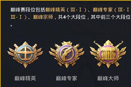 和平精英怎么获得巅峰赛标志