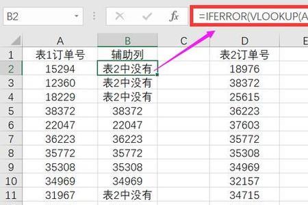 vlookup函数的优缺点