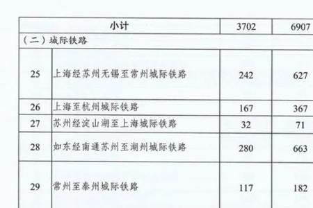 盐城去无锡要隔离吗