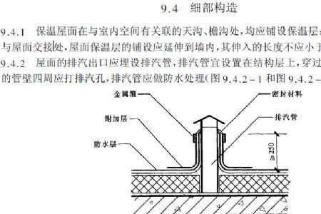 排气道出屋面多高