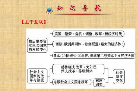 新的历史发展阶段