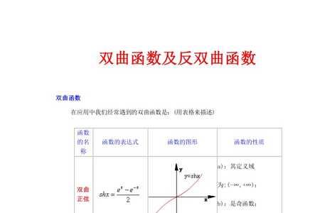 正切与斜切有什么区别
