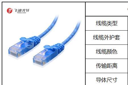 网线绞距多少合适