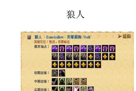 dota拍拍最强出装