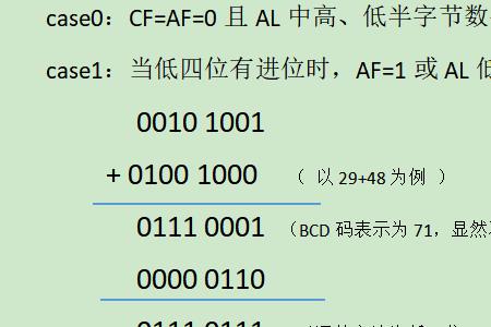 十进制数12对应的BCD的码是